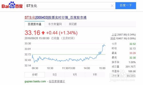 股票跌停价如何计算