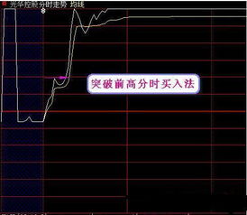 如何看待股票主力买入 如何看待股票主力买入