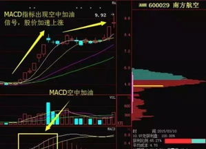 如何看待股票主力买入 如何看待股票主力买入