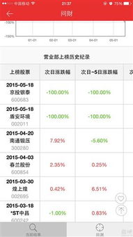 买了海通证券怎么解套