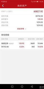 买了海通证券怎么解套