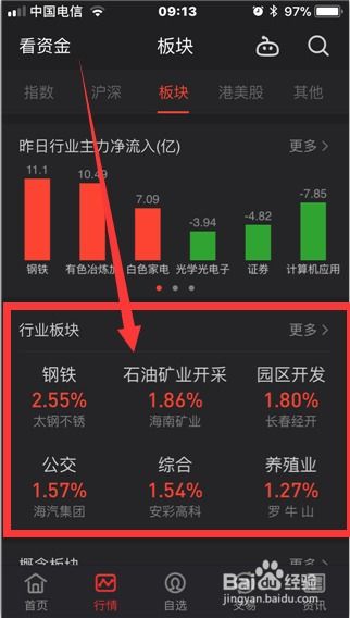 如何查询板块有哪些股票