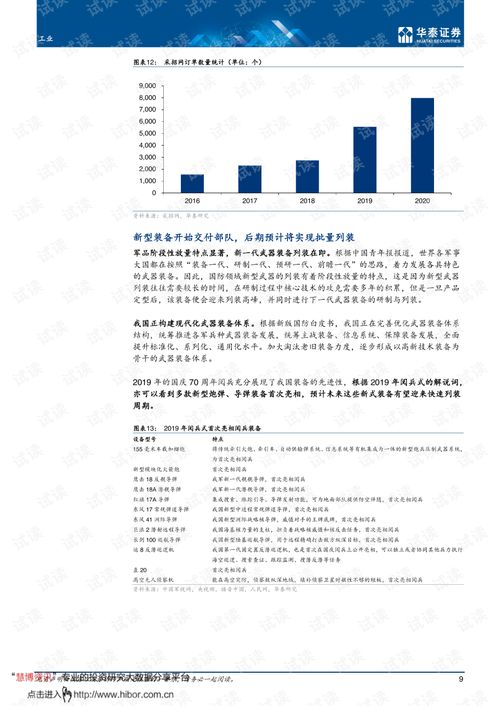 华泰证券的崛起史怎么看