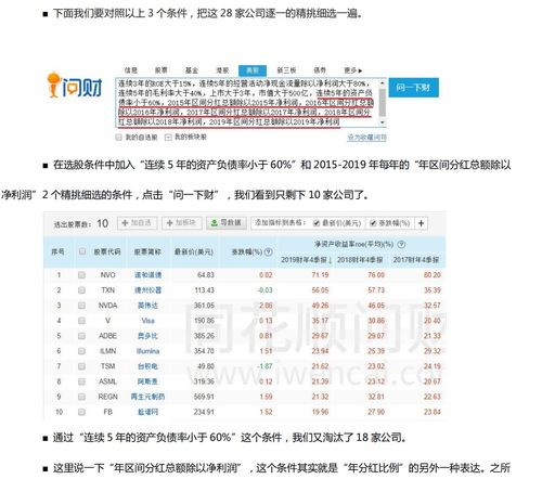 互联网股票如何分红
