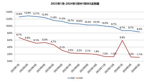 股票 如何买国债 股票 如何买国债