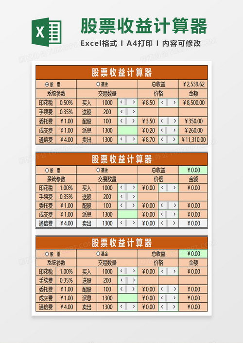如何做股票盈利截图表格