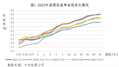 债权股票如何执行 债权股票如何执行