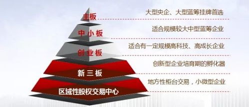 华西证券工作怎么样