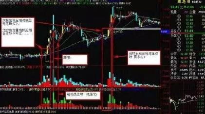 如何让老百姓大量买股票
