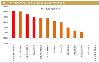 招商证券港股怎么开通