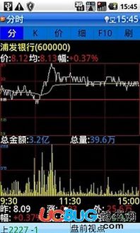 招商证券港股怎么开通