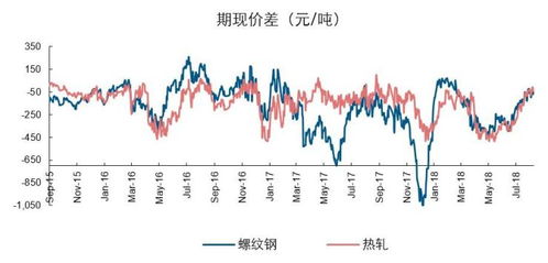 山东钢铁股票前景如何