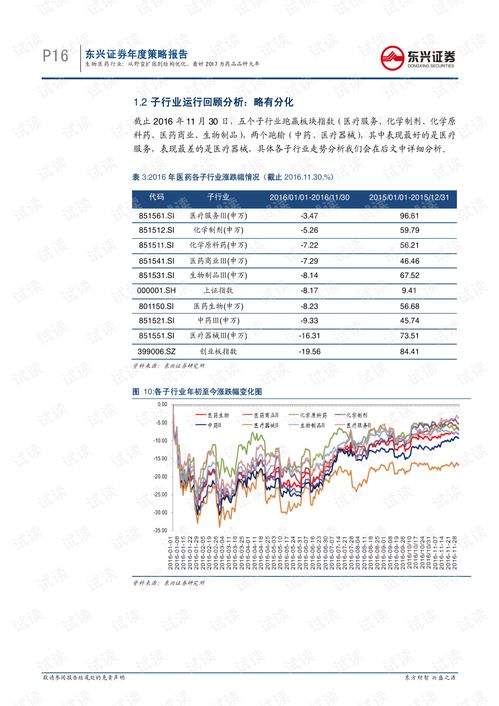 中泰证券怎么样好不好进