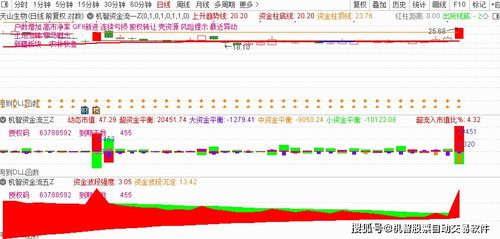如何知道股票在哪里交易