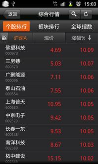 APP怎么注销国信证券