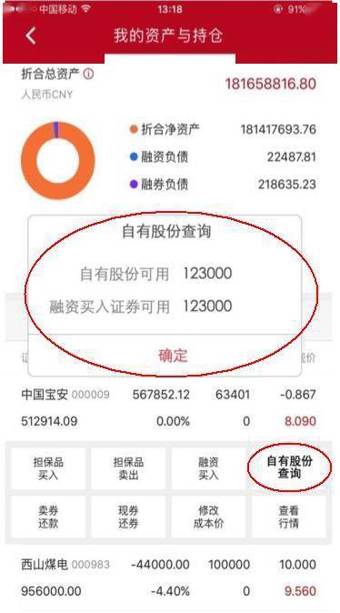 担保证券怎么卖出