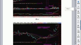 股票技术分析该如何学习