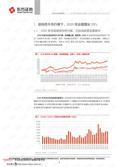 证券龙头东方证券怎么样