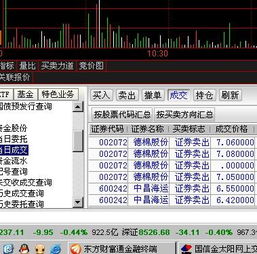 证券顾问没业绩怎么办