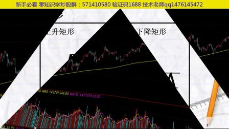 如何提升股票的基础知识