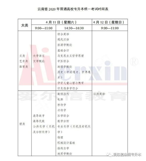 知道证券账户怎么进入 知道证券账户怎么进入