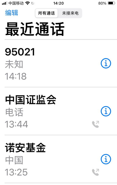 证券怎么打电话