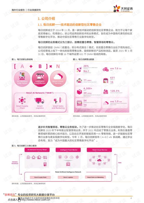 社区团购天风证券怎么样