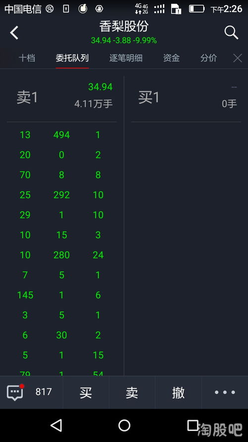 如何电话委托买股票
