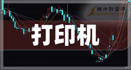 股票打印机走势如何