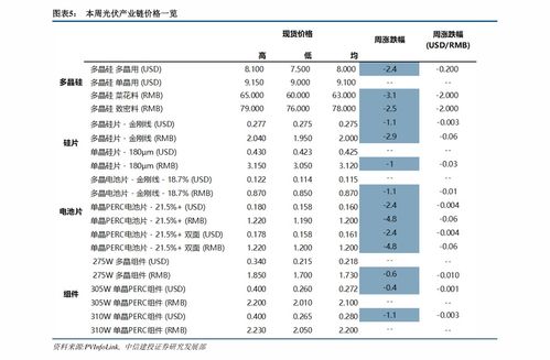 回购股票如何查询