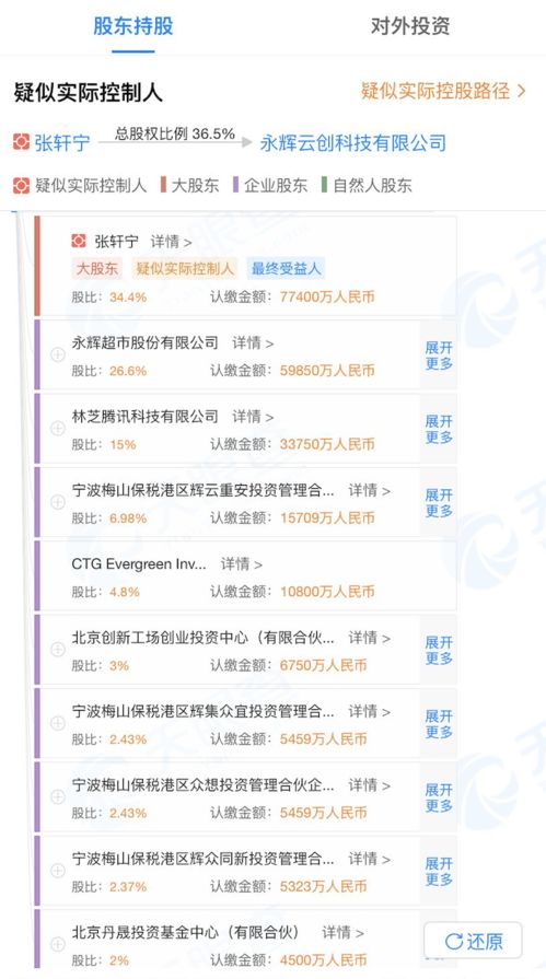 回购股票如何查询