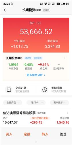 上班族如何选好股票基金