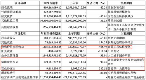 招商证券怎么挂单