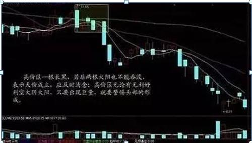 股票如何主动进攻股票