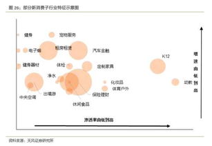 天风证券dk点怎么看