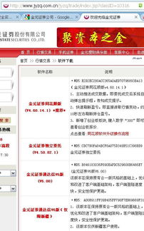 金元证券怎么处理