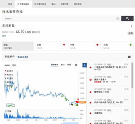 如何看懂股票量化 如何看懂股票量化