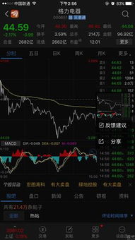 如何投诉股票电话 如何投诉股票电话