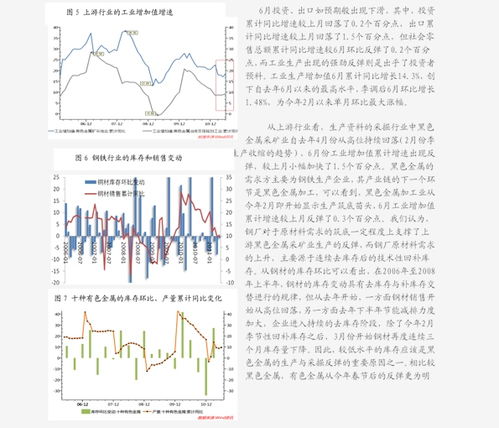 中信证券怎么申请可转债
