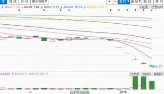 质押股票如何继承债务 质押股票如何继承债务