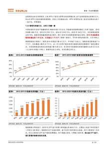 平安证券怎么进沪市