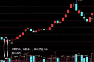 如何判断股票操纵 如何判断股票操纵