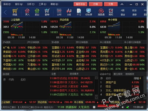 华安证券账号怎么找回