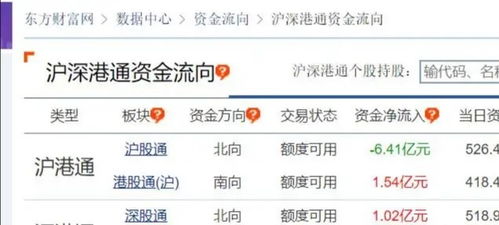国都证券怎么玩