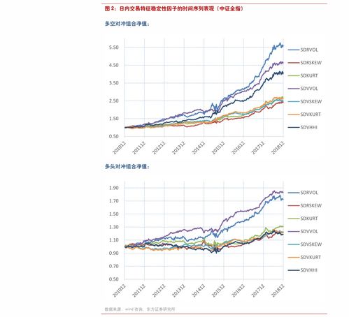 证券股份怎么取钱 证券股份怎么取钱