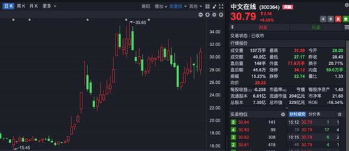 股票新概念如何提前查到
