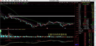 中铝股份中信证券怎么样