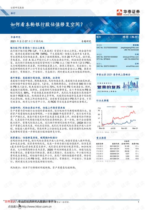 华泰证券指标怎么修改