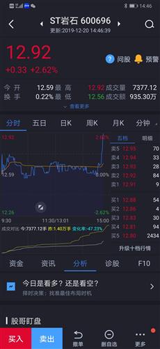 如何提高认知股票