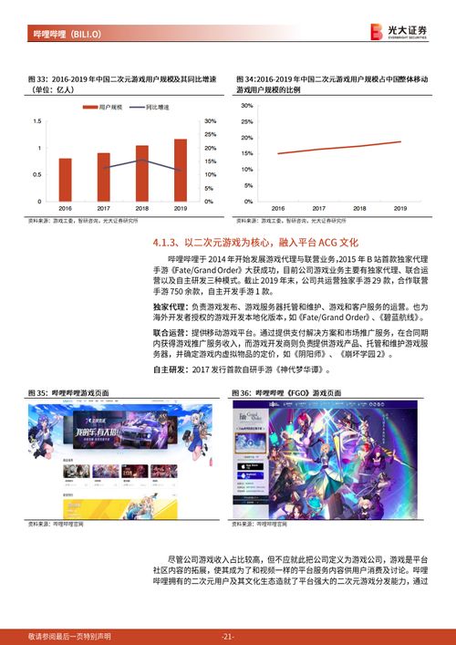 证券广告怎么做